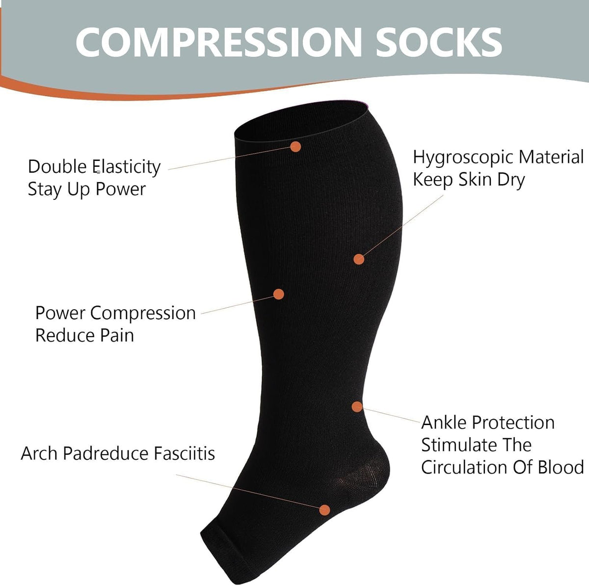 plus Size Compression Socks Open Toe Compression for Women& Men 15-20Mmhg Wide Calf Knee High Toeless Compression Sock