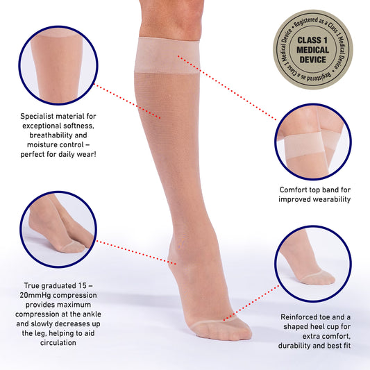 Sheer Compression Socks 15-20Mmhg Energizing Knee Highs Sheer - Medium