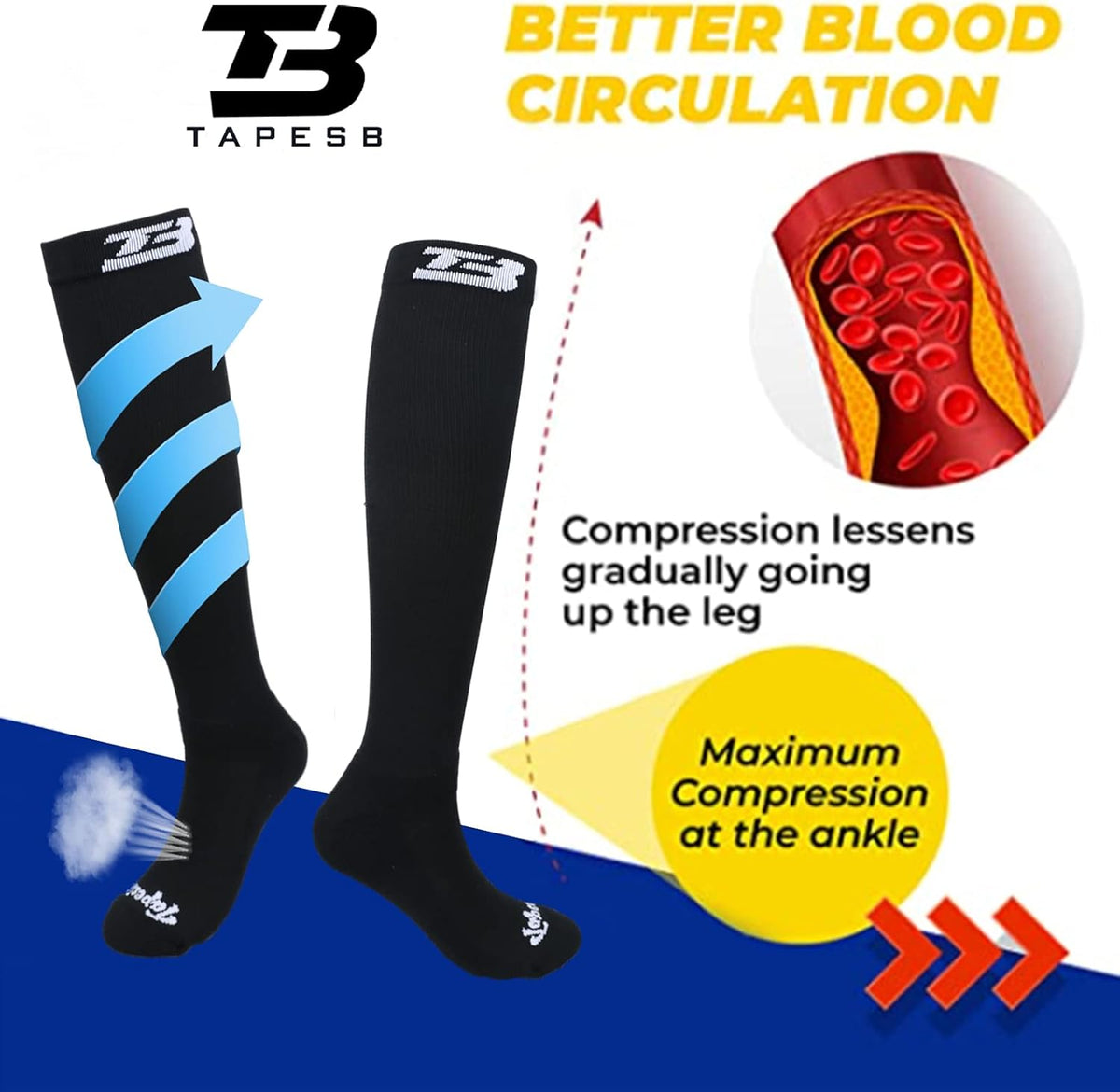 Plus Size Compression Socks Wide Calf Men Women Knee High 20-30 Mmhg Breathable Circulation Xl 2Xl 3Xl 4Xl 5Xl