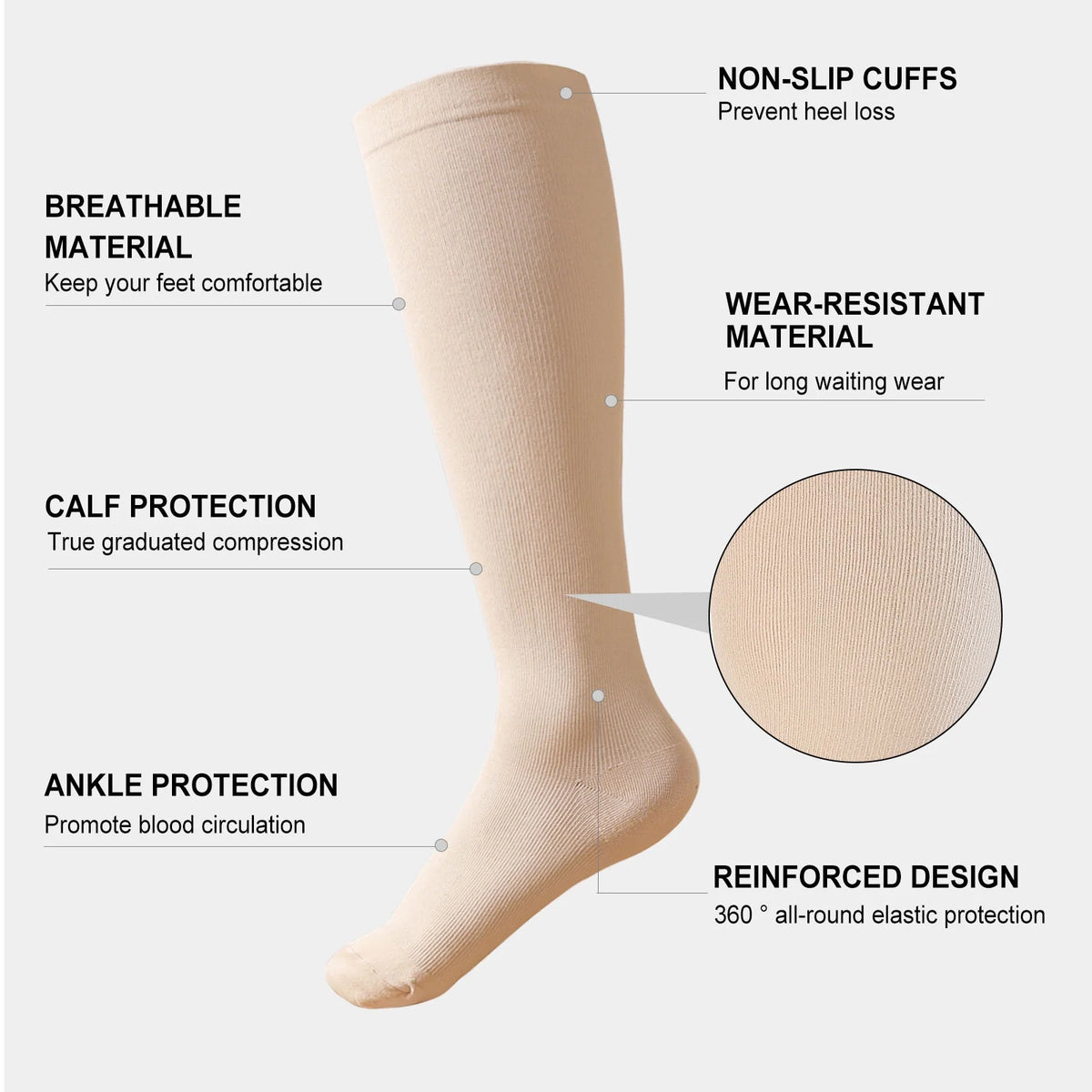 Compression Socks for Women and Men,  3 Pairs Womens Compression Socks 20-30 Mmhg, Knee High Compression Socks for Running, Nurse, Pregnancy and Travel