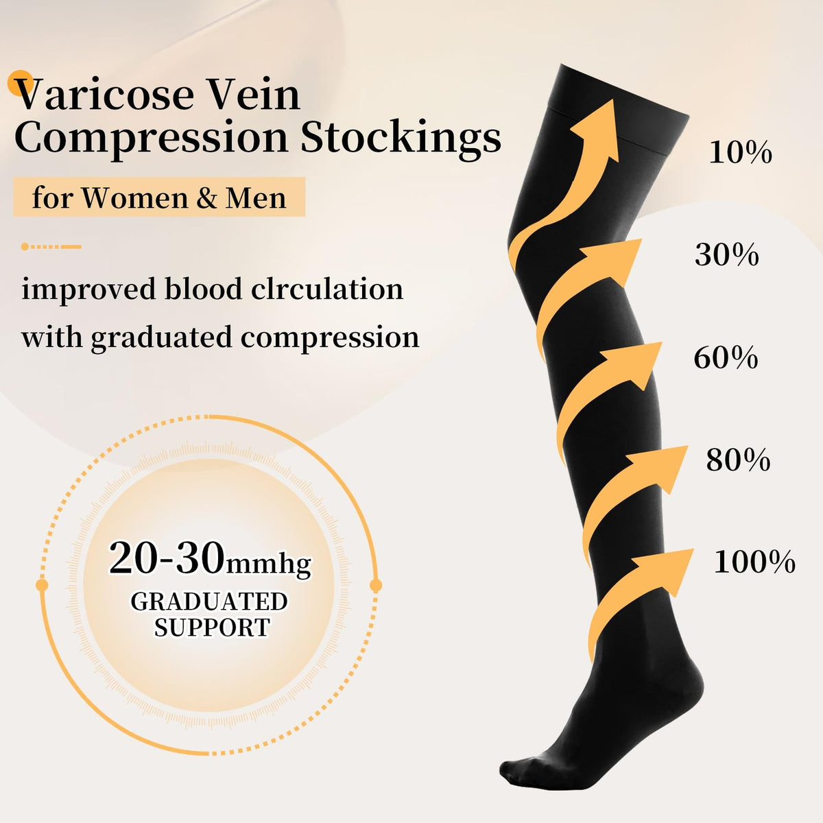 20-30Mmhg Thigh High Compression Socks, Compression Stockings