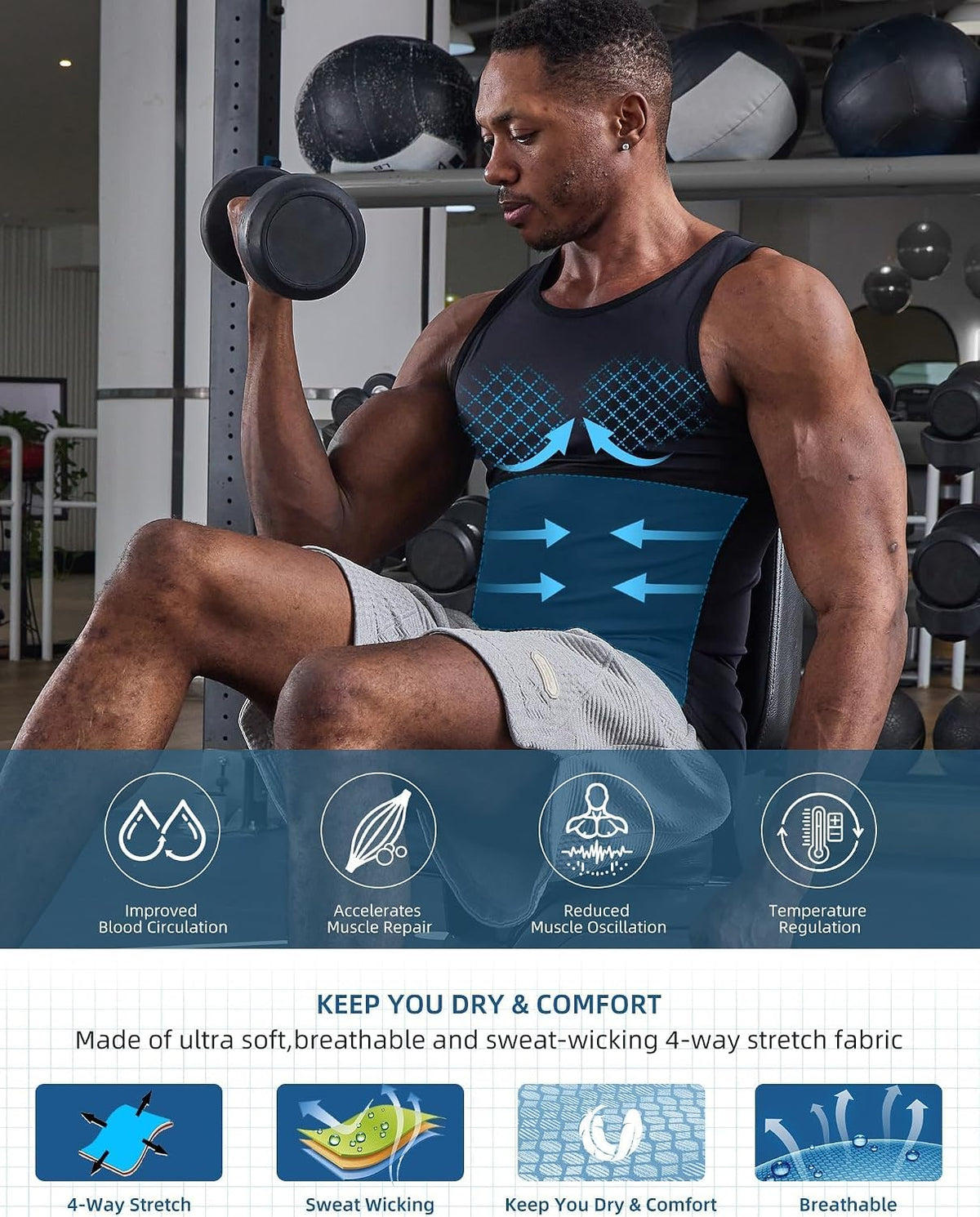 Compression Shirt Men Slimming Undershirt Body Shaper Vest, Gynecomastia Compression Tank Top, Shapewear Tummy Control