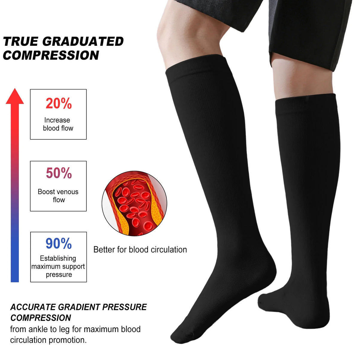 Compression Socks for Women and Men,  3 Pairs Womens Compression Socks 20-30 Mmhg, Knee High Compression Socks for Running, Nurse, Pregnancy and Travel