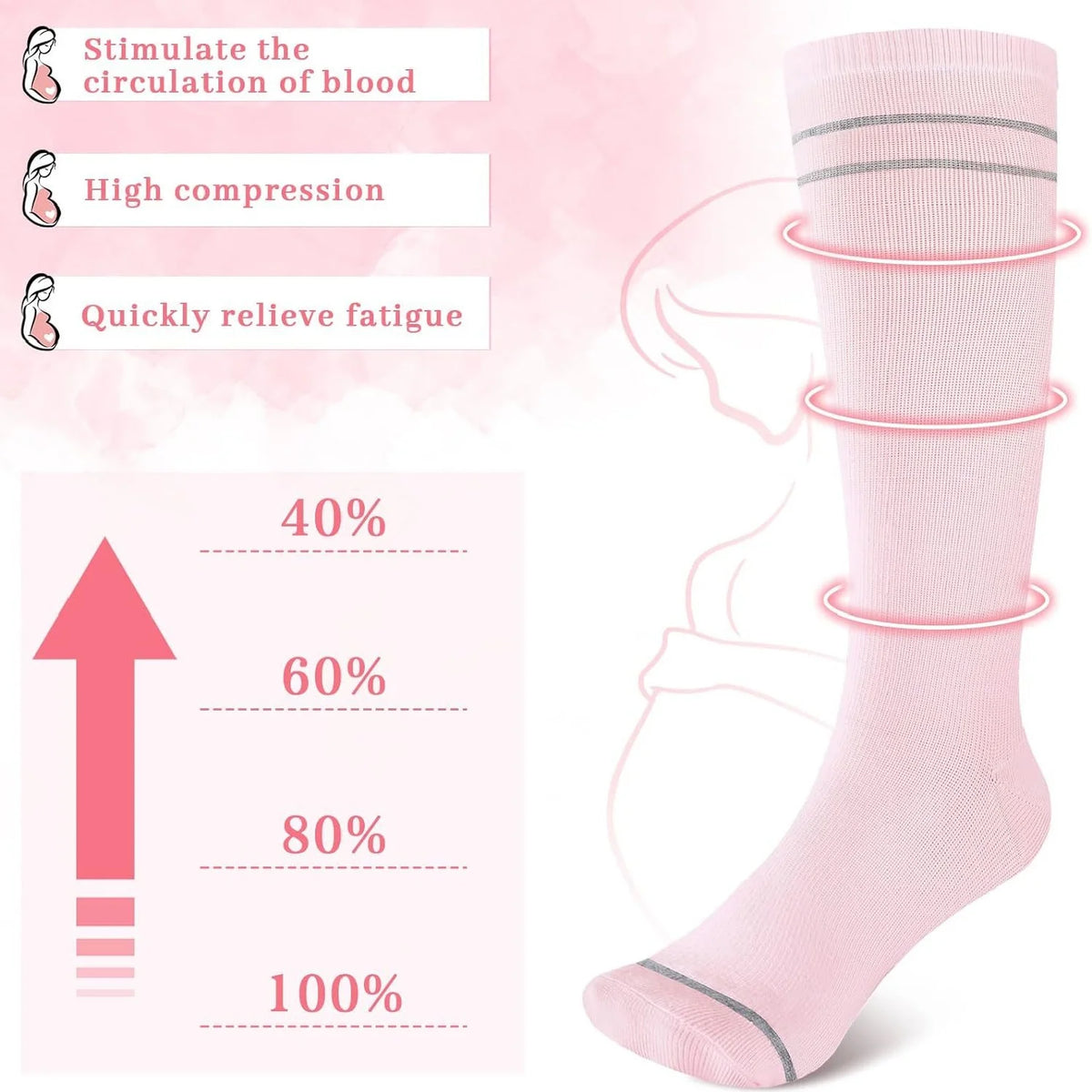 6 Pairs Compression Socks for Women Circulation 20-30Mmhg Crazy, Cute, Socks Support for Nurse, Pregnant, Running, Cycling
