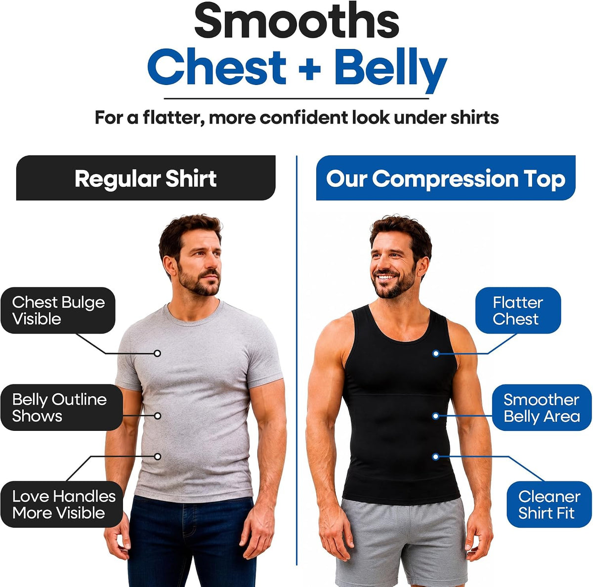 Compression Shirt for Men | Gynecomastia Compression Tank Top Men | Mens Shapewear Compression Shirts